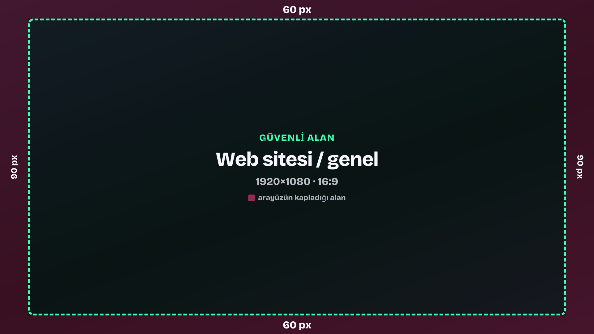 Web sitesi / genel güvenli alanı, 1920×1080: üst 60 px, alt 60 px, sol 90 px, sağ 90 px